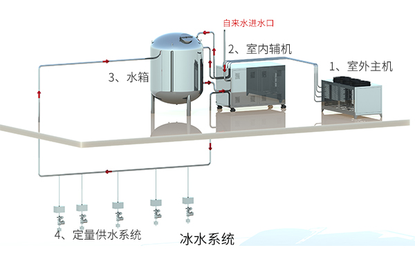 冰水91香蕉视频下载网站