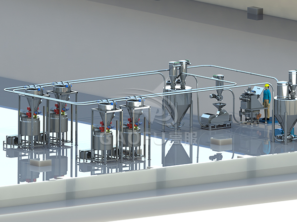 小食品面粉供料91香蕉视频下载网站