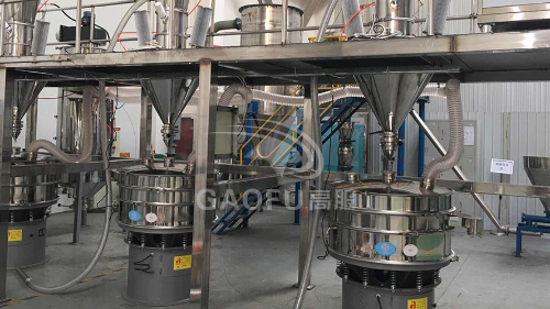 合金粉超声波振动筛91香蕉视频免费看解决方案及工艺