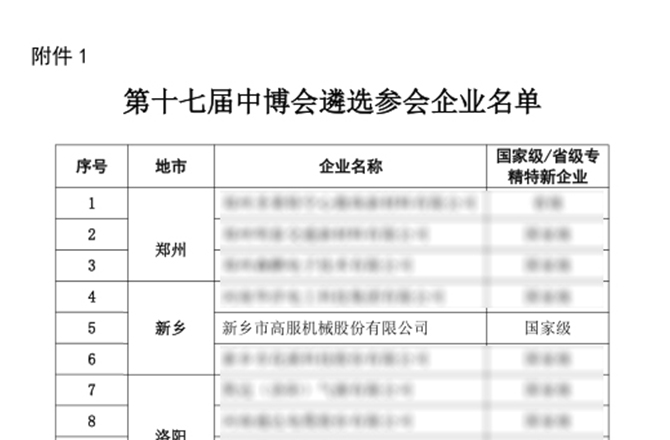 2021年第十七届中博会 91香蕉网在线观看股份重磅亮相